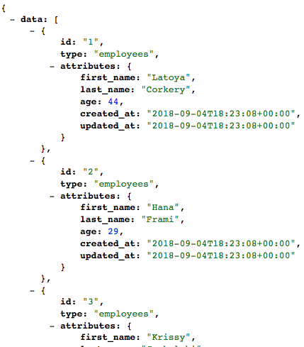 jsonapi